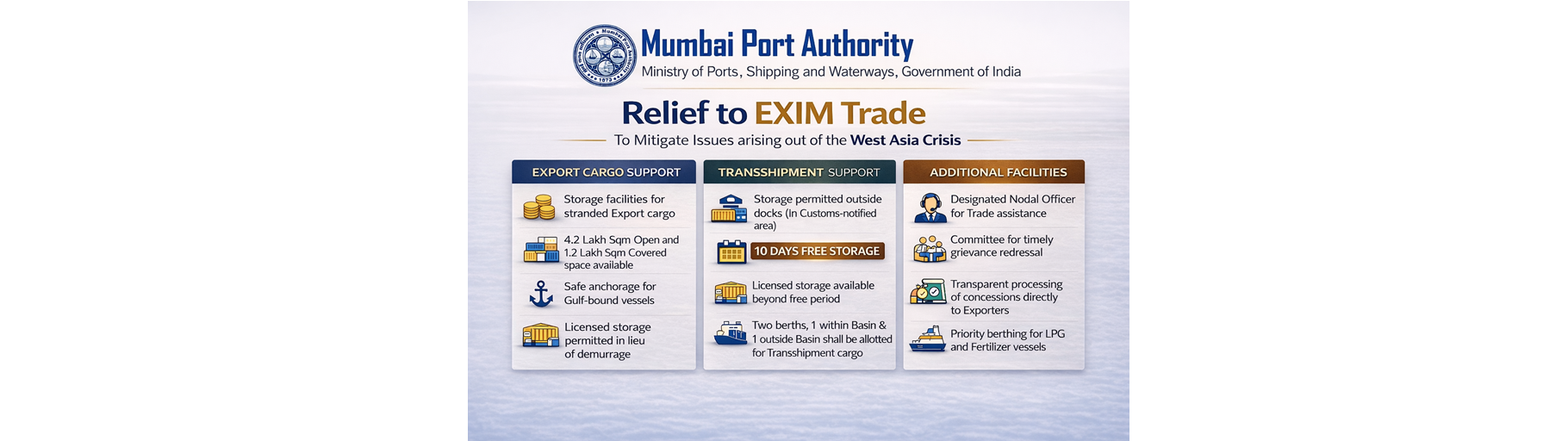 Relief to EXIM Trade to mitigate issues arising out of the West Asia crisis